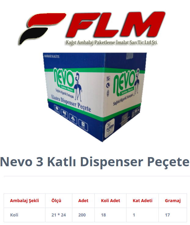 product